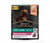 Сухой Корм Proplan (Проплан) Для Собак Миниатюрных и Мелких Пород с Чувствительной Кожей Лосось и Рис Adult Dog Optiderma Small & Mini Sensitive Skin 700г (1*8) 