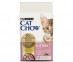 Сухой Корм Cat Chow (Кэт Чау) Для Котят, Беременных и Кормящих Кошек Kitten Rich In Poultry 1,5кг (1*8) 