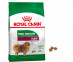 Сухой Корм Royal Canin (Роял Канин) Для Собак Мелких Пород Постоянно Живущих в Помещении Mini Indoor Adult 3кг 