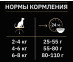  15.6 