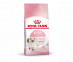 Сухой Корм Royal Canin (Роял Канин) Для Котят от 4 до 12 Месяцев Feline Health Nutrition Kitten 36 1,2кг 