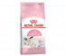 Сухой Корм Royal Canin (Роял Канин) Для Котят и Беременных Кошек Feline Health Nutrition Mother & Babycat 2кг 