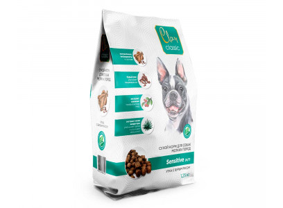 Сухой Корм Clan Classic (Клэн Классик) Для Собак Мелких Пород с Чувствительным Пищеварением Утка и Бурый Рис Sensitive 24/11 1,25кг (1*6) 
