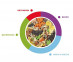  grafico-grandmix-criceti-ru 