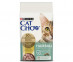 Сухой Корм Cat Chow (Кэт Чау) Для Кошек Для Вывода Шерсти Птица Special Care Hairball Control 1,5кг 