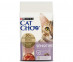 Сухой Корм Cat Chow (Кэт Чау) Для Кошек с Чувствительным Пищеварением Птица и Лосось Special Care Sensitive 1,5кг 