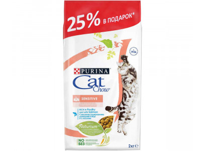 Сухой Корм Cat Chow (Кэт Чау) Для Кошек с Чувствительным Пищеварением Птица и Лосось Special Care Sensitive 1,5кг + 500г в Подарок АКЦИЯ 