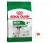 Сухой Корм Royal Canin (Роял Канин) Для Пожилых Собак Мелких Пород Старше 8 Лет MINI Adult 8+ 2кг 